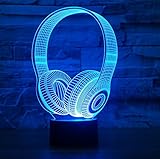 led 3d fan In der Schreibtischlampe wurden hochwertige und gleichzeit energieeffiziente LED Lichtstreifen verbaut, mit einer garantierten Leuchtleistung von 50.000 Stunden