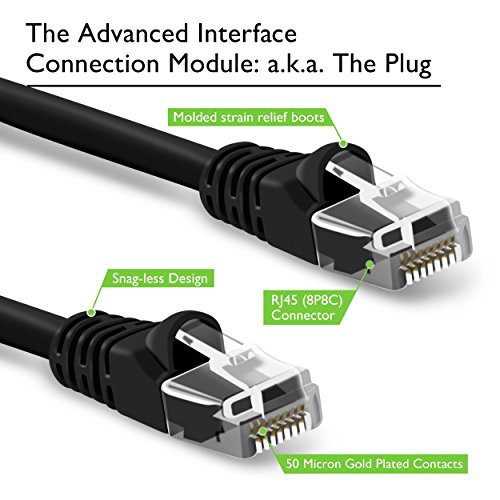(5-Stück) 0,15m Meters CAT6 Ethernet Gigabit Lan Netzwerkkabel RJ45, Gearit CAT 6 UTP 10/100/1000Mbit/s /Switch/Router/Modem/Patchpannel/Access Point/Patchfelder, schwarz - 2