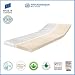 Produktbild Ravensberger THERMO LUX VISCO 80 Auflage Topper EUROFOAM VISCO RG 80 (50-110 kg) Medicore-SL 100x200 cm