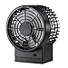 Produktbild GYY Tischventilatoren KMMF fenshan USB Mini-Fan Schlafsaal Portable Mute-Fan Doppelstadium Desktop Kleine Lüfter Büro Computer Desktop-Bett-Lüfter (12 * 1,53 * 8,6CM) (4 Farben Optional) (Farbe : C)