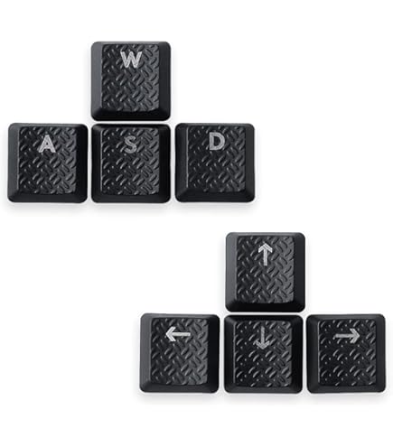 Nút Bàn Phím 8 Phím 6.5u Pbt Cho Corsair Strafe K65 K75 | Việt Nam - Foto 4