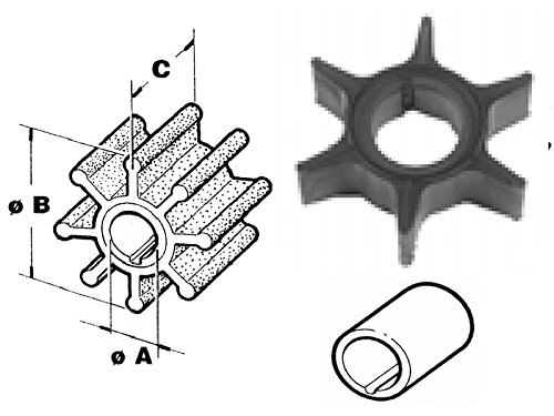 Preisvergleich Produktbild CEF Impeller 500316