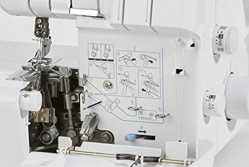 Brother M343D Overlock-Nähmaschine Brother M343D Overlock-Nähmaschine