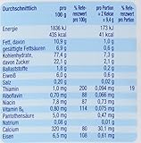 Alete Beerenkeks - 3