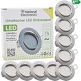 Jetzt bis zu 85% Stromkosten sparen! National Electronics LED Einbauspots mit Energieeffizienzklasse A++