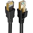 CableCreation Cat 8 Ethernet Cable 5ft, Network LAN Patch Cord 40 Gigabit 2000MHz SFTP Internet RJ45 High speed Cable for Modem, Router, PS3, PS4, Xbox, Black (5ft)
