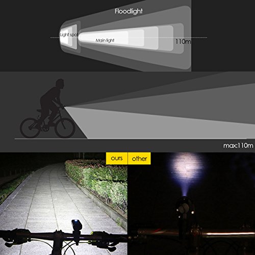 LED Fahrradbeleuchtung Set, LED Frontlichter Frontlich und Rücklicht, Wrcibo 180° Winkel LED Wiederaufladbar Fahrradlampe Fahrrad Vorderes Licht Scheinwerfer USB Fahrradlicht Vorne Fahrradbeleuchtung - 2