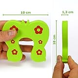 7 Stk. Baby Finger Klemmschutz für Türen | Türstopper mit 7 niedlichen Tiermotiven | Schaumstoff Kindersicherung | Einklemmschutz von Snapy - 4