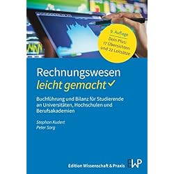 Jahresabschluss erstellen