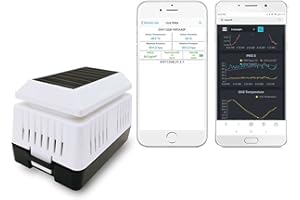 Ecowitt Sensor inalámbrico PM2.5 de calidad del aire - Detector PM2.5 para exteriores para el hogar, oficina, sensor de accesorios WH41 para consola WH0291 o ecosistema ECOWITT