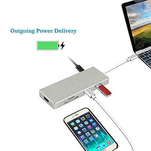 Hrph Multifunktions-Mini 3 Ports USB 3.0 HUB Typ-C Zu HDMI TF SD Kartenleser Für Macbook Pro PC - 2
