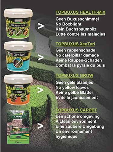 TOPUXUS XenTari, gegen Buchsbaumzünsler. Profi Dosierung, Bio profi Produkt. Stoppt Raupen Schäden im Buchsbaum, mach es wie der Züchter! ( incl. Ned gebruiksaanwijzing ) - 5