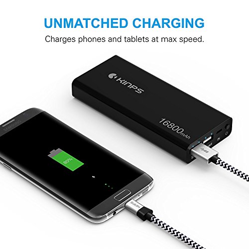 USB C Kabel, Kinps 1m Nylon-Umwickeltes Type-C 3.0 Ladekabel reversibel Connector for New MacBook 12 Inch, ChromeBook Pixel, Nexus 5X, Nexus 6P,and Other USB C Supported Devices. - 5