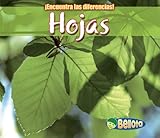 Image de Hojas / Leaves