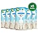 Price comparison product image Air Wick Electrical Plug in Refills, Bali Blue Waters Scent - 6 Refills x 19ml (114ml)