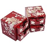 ▲ Levante el cierre de mariposa para abrir el joyero.La caja hermana es exquisitamente elegante e interesante.Los cuatro cajones en ambos lados también están configurados con los patrones correspondientes.Después de abrir la caja hermana, hay cuatro cajones, que pueden acomodar algunos pequeños adornos como anillos y colgantes.