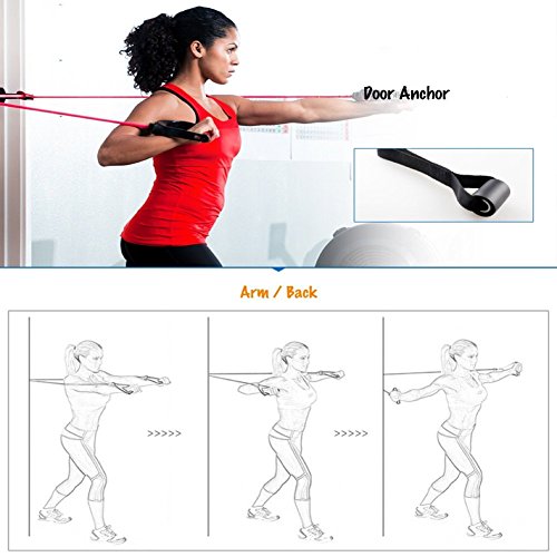 CUXUS Resistance Bands Widerstandsband Set- 5 Widerstandsbänder aus Latex, Griffe,Türanker & Fußschlaufen- Gymnastikband Trainingsbänder Fitnessbänder Expander für Ganz-Körper-Workout Yoga Pilates - 8