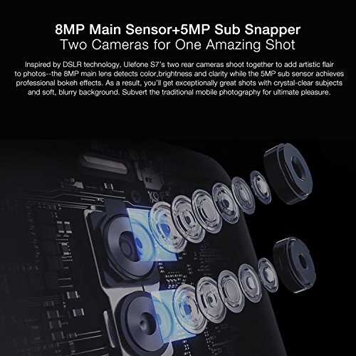 Ulefone S7 3G smartphone ohne vertrag gÃ¼nstig android 7.0 5,0 Zoll HD 1280x720P MTK6580 1.3GHz Quad Core Dual SIM 1GB RAM+8GB ROM 128GB TF Karte KapazitÃ¤t 8MP+5MP+5MP Kameras(Blau)