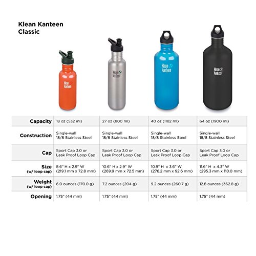 Klean Kanteen 1000521 Einwandige Trinkflasche „Classic Sport“ 800 ml, Edelstahl, türkis - 2