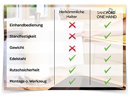 Sandford ONE HAND Küchenrollen-Halter | Edelstahl Küchenpapierhalterung mit Silikon-Haltestab | einhändiges Abreißen von Küchenpapier | handelsübliche & XXL Rollen | standfest mit beschwertem Sockel - 5
