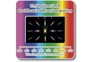 Rainbow Symphony Difracción rallador diapositivas - Eje doble 13,500 línea/pulgadas