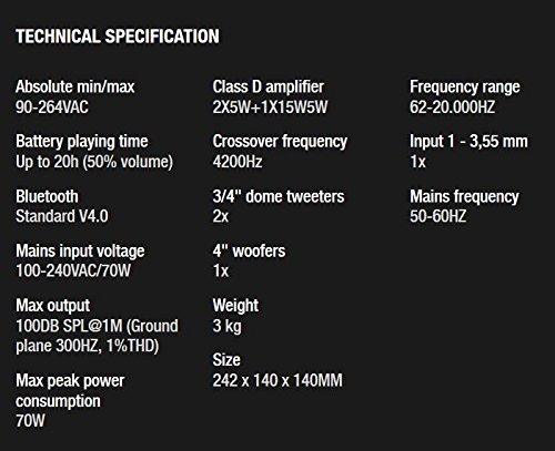 Marshall Speaker Kilburn Portatile a Batteria Bluetooth per MP3/Smartphone, Nero