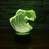 Dos Fuente de Alimentación - Esta luz nocturna obtiene su poder desde un cable USB (incluido) o 3 pilas AA (no incluidas), que le permiten iluminar la luz fantástica más fácilmente.