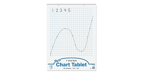 Pacon Corporation Pac Grid Rule Chart Tablet Amazon In Home Kitchen
