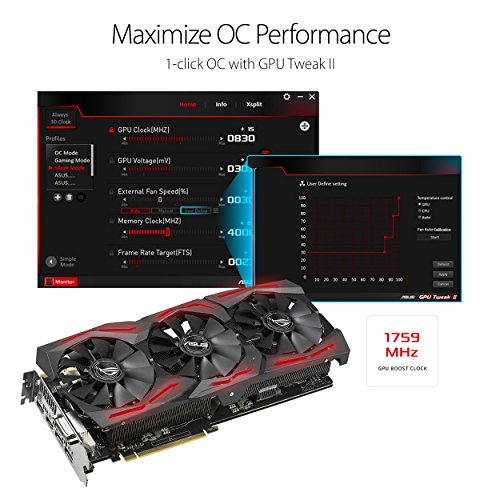 ASUS ASUS ROG Strix GeForce GTX 1070 Ti 8GB GDDR5 Advanced Edition