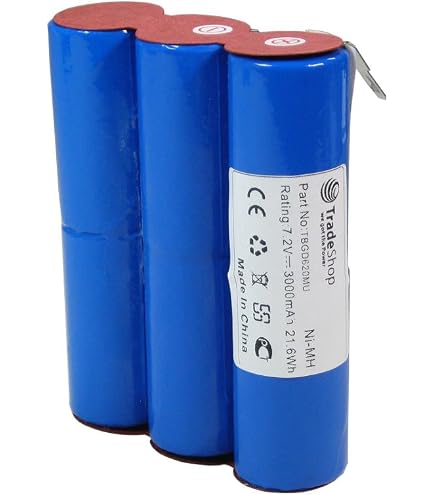 Vhbw Akku Für Wolf Garten Accu 45 – 2000 MAh, NiMH, 3,6 V, Ersatzakku Für Rasenscheren & Werkzeug