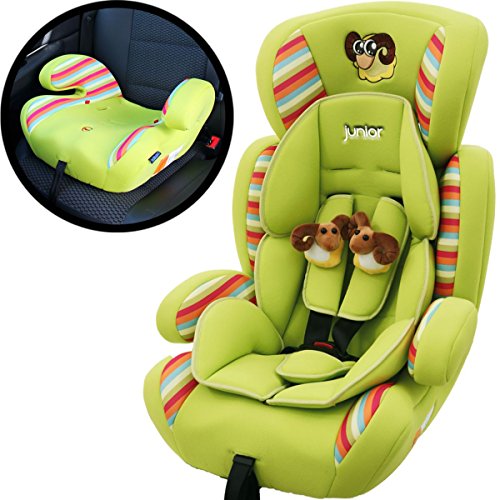 Kinderautositz / Autositz COMFORT + Sitzerhöhung MITWACHSEND 9-36 Kg (Gruppe 1+2+3)