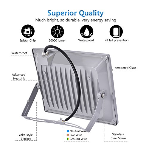 HimanJie 20W 30W 50W 100W 150W 200W 300W 500W LED Kaltweiß Wandstrahler Lampe Außenstrahler Aluminium Strahler Flutlicht 220V IP65(50W) - 2