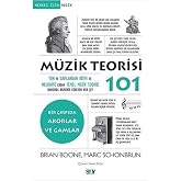 M&uuml;zik Teorisi 101: Bir &Ccedil;ırpıda Akorlar ve Gamlar