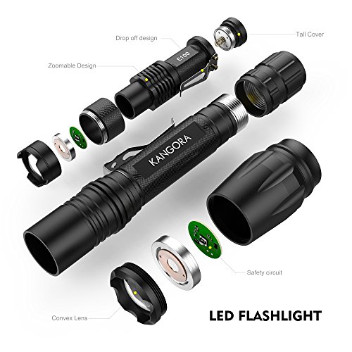 KANGORA LED Taschenlampen-Set TF-160 mit 18650 Akku + Ladegerät + Geschenk-Mini-Taschenlampe Superhell + Wasserdicht + Gürtelclip für Camping Wandern und Outdoor incl. Geschenkbox - 3