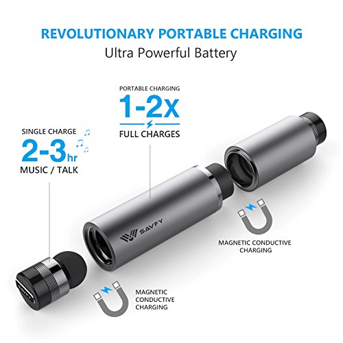 Mini Auriculares Inalambricos  SAVFY Realmente Auriculares Bluetooth Inalambricos  Menor Inal  mbrico Manos libres Bluetooth Auriculares in Ear con Cargador Port  til y Reducci  n de Ruido para Corriendo   iPhone  Gris