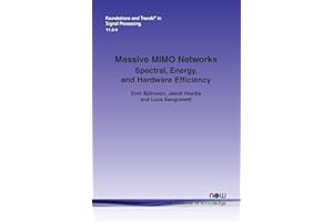 Massive MIMO Networks: Spectral, Energy, and Hardware Efficiency