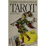 Image de Tarot arcanos majores