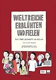 Weltreiche erblühten und fielen: 650 Jahre Geschichte Neuköllns by 