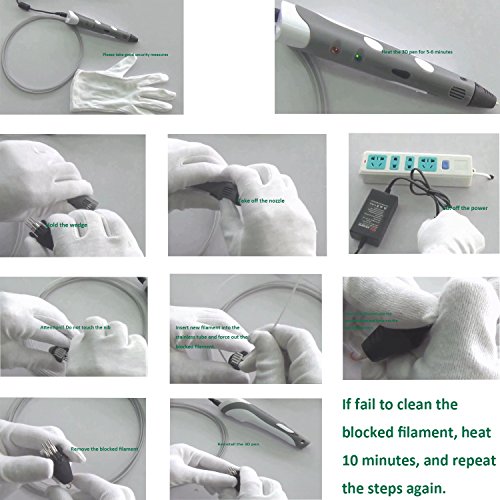 Juboury JBY-I 3D-Pen.Stift für 3D Zeichnungen zur Erstellung von dreidimensionalen Zeichnungen, Kunstwerken, Modellen von Hand. Kompatibel mit 1,75 mm ABS und PLA Filament (Grau) - 7