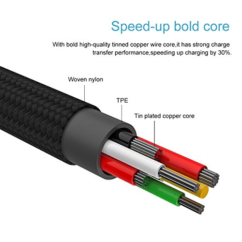 3-in-1 USB Typ-C Ladekabel-Lebenslange Garantie-TUOYA Multi 3-in-1 Lightning & Micro USB Nylon Geflochtenes 2A Ladekabel mit 8 Pin Ligtning / Typ C / Micro USB Stecker für iPhone iPad, Type C und Android Smartphones (2xBlau) - 5