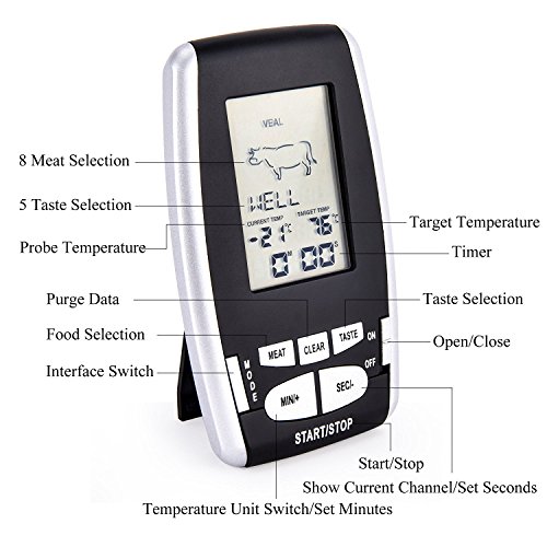 Grillthermometer, Elinker Funk Ofenthermometer und Zeitmesser mit Großer LED Anzeige, Wireless BBQ Thermometer Bratenthermometer (Silber und Schwarz) - 5