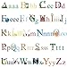 RoomMates Repositionable Childrens Wall Stickers Alphabet