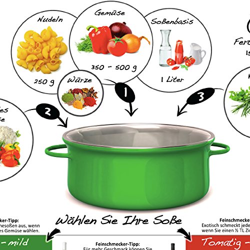 Book's Cover of ONE POT PASTA VEGETARISCH - Die Kochrevolution (2016) -: Alles in einen Topf: 1..2..3 und fertig - schnell, bequem, lecker - Bonus: Einkaufsführer und 1 Stunde Dinnermusik