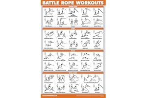 Palace Learning QuickFit Battle Rope Workout Poster - Laminated - Illustrated Exercise Chart (Laminated, 18" x 24")