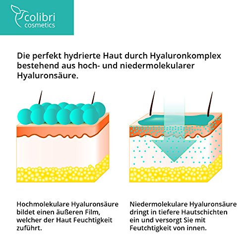 Hyaluronsäure Konzentrat Gel – hochdosiertes Hyaluron Anti-Aging Serum – 50 ml von colibri cosmetics / Naturkosmetik made in Germany - 5