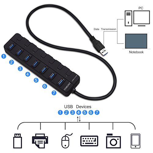 Vemont Super Speed 7-Port USB 3.0 Hub gute Qualität mit einzelnen Power Schalter und LED für Apple MacBook/ MacBook Air/ MacBook Pro/ Mac Mini/ iMac/ MacPro/ Windows Laptops und Ultrabooks - 3
