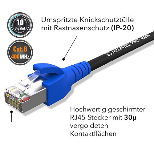 AIXONTEC® 2,0Meter CAT6 High-Speed LAN-Netzwerk-Gigabit-Ethernet-Kabel geschirmt halogenfrei blauer Premium RJ45-Stecker 10/100/1000Mbit/s Draka-Gigabit-Patch-FTP-Kabel Hergestellt in Deutschland - 3