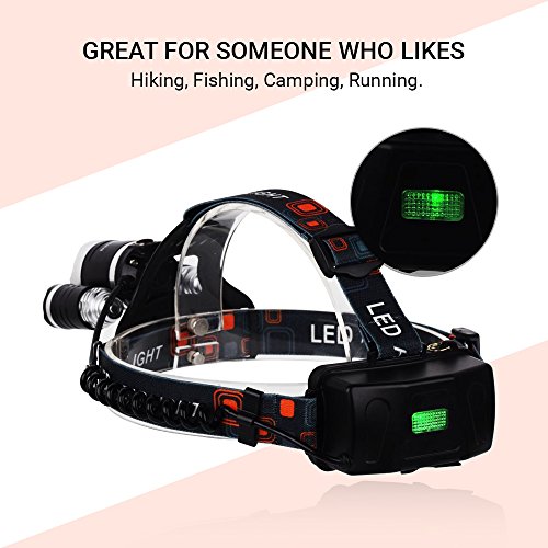 LED Stirnlampe, icefox Super helle LED-Lampen, 6000 Lumen wasserdichter Scheinwerfer mit 4 Helligkeits-Modi. Perfekt zum Laufen, zum Campen, zum Wandern und zum Spazierengehen. - 7