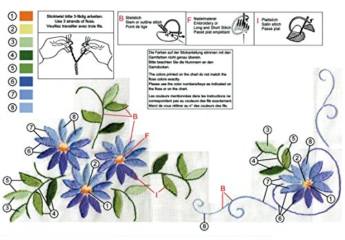Traumhafte Stickpackung „Blaue Margerite – Korbblütler aus Afrika “ – Stickdecke 80 cm x 80 cm – Farbe : elfenbein – Stielstich Nadelmalerei Plattstich vorgezeichnet – aus 100 % Baumwolle – qualitativ sehr hochwertig – zum Sofort-Loslegen – Mitteldecke 80 x 80 – zum Selbersticken – aus dem KAMACA-SHOP - 2