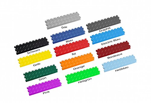 Preisvergleich Produktbild Fortelock® Abschluss / Auffahrrampe Vinylfliese 2015 Diamant (Graphit)